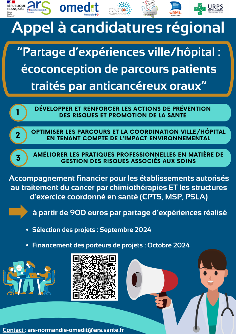 Appel à candidatures - Partage d'expériences pour concevoir un parcours de soins écoresponsables de patients sous anticancéreux oraux