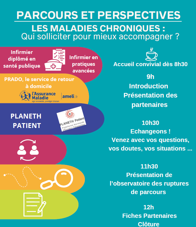 Les maladies chroniques, qui solliciter pour mieux accompagner ? - Journée d'échanges les 17/09/2024 à Bretteville du Grand Caux et le 24/09/2024 au Havre